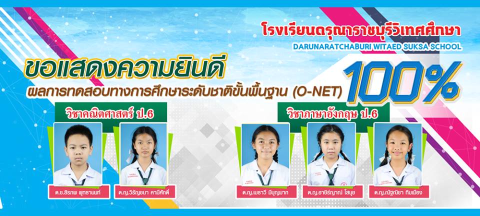 onet ปีการศึกษา 2561