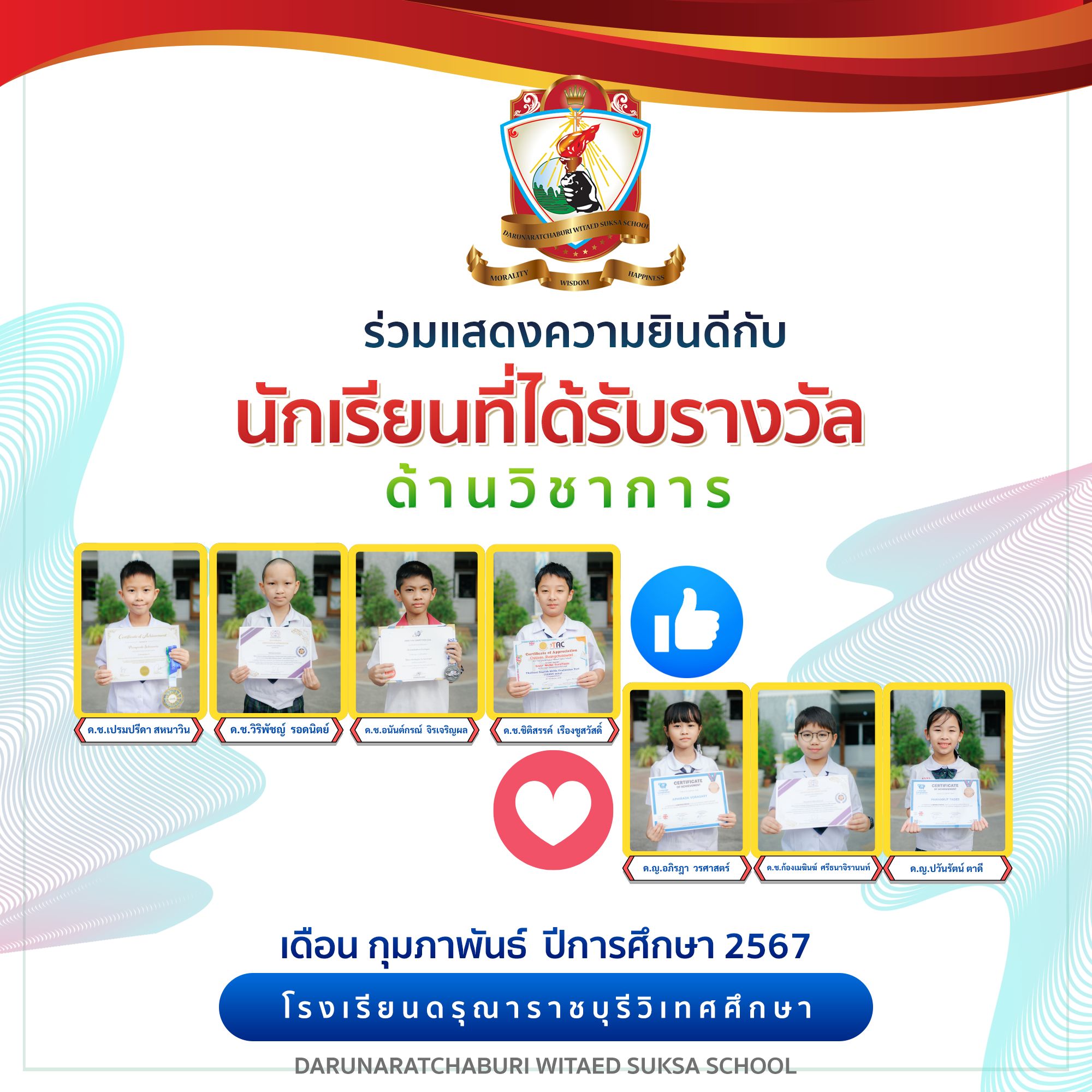 นักเรียนได้รับรางวัล เดือนกุมภาพันธ์ 2568 (ด้านวิชาการ)
