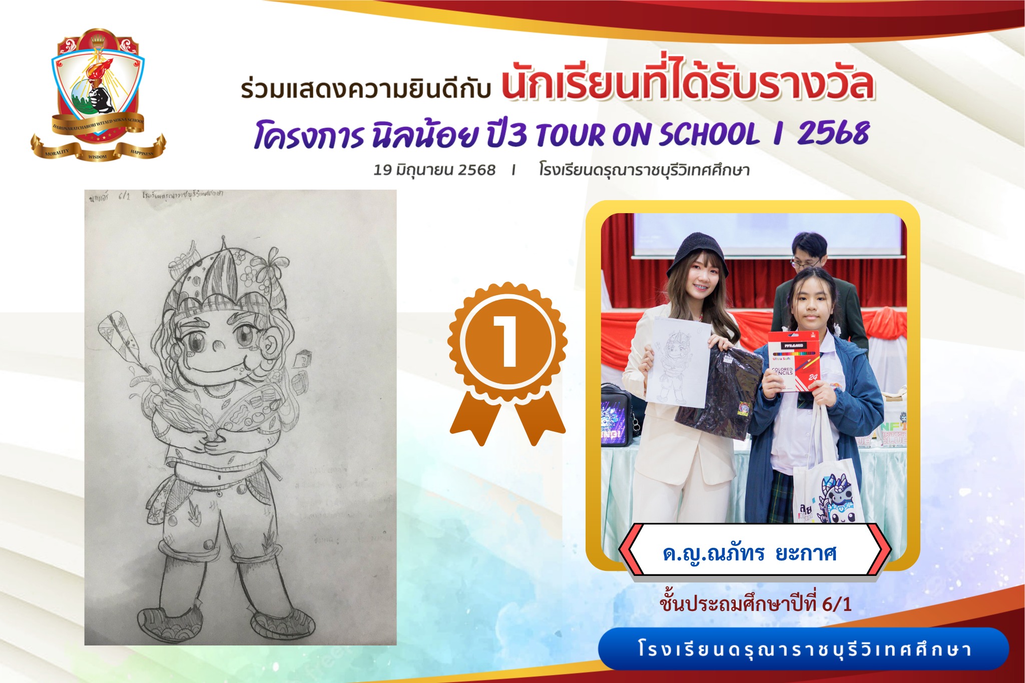 รางวัลที่ 1 หัวข้อ: ตลาดน้ำดำเนินสะดวกประเภท: Character