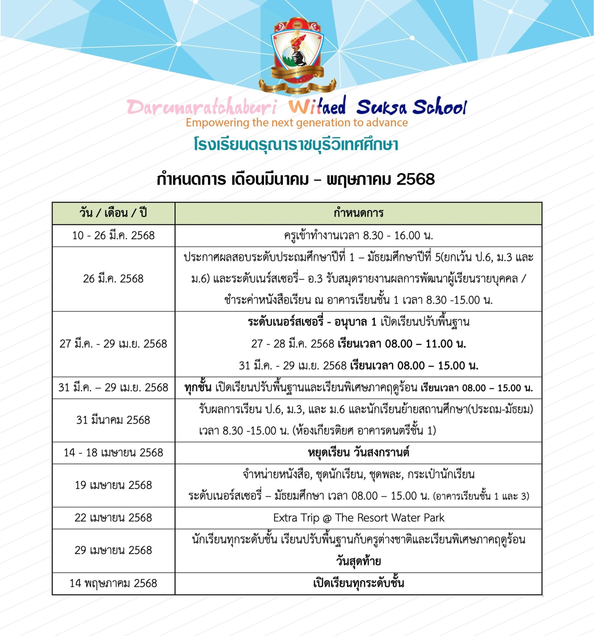 กำหนดการ เดือนมีนาคม - พฤษภาคม 2568