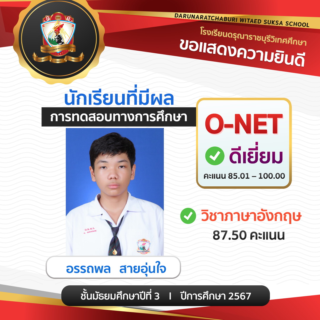 นักเรียน​ชั้นมัธยมศึกษา​ปีที่ 3 ปีการศึกษา​ 2567 ได้คะแนน O-NET​ ระดับดีเยี่ยม