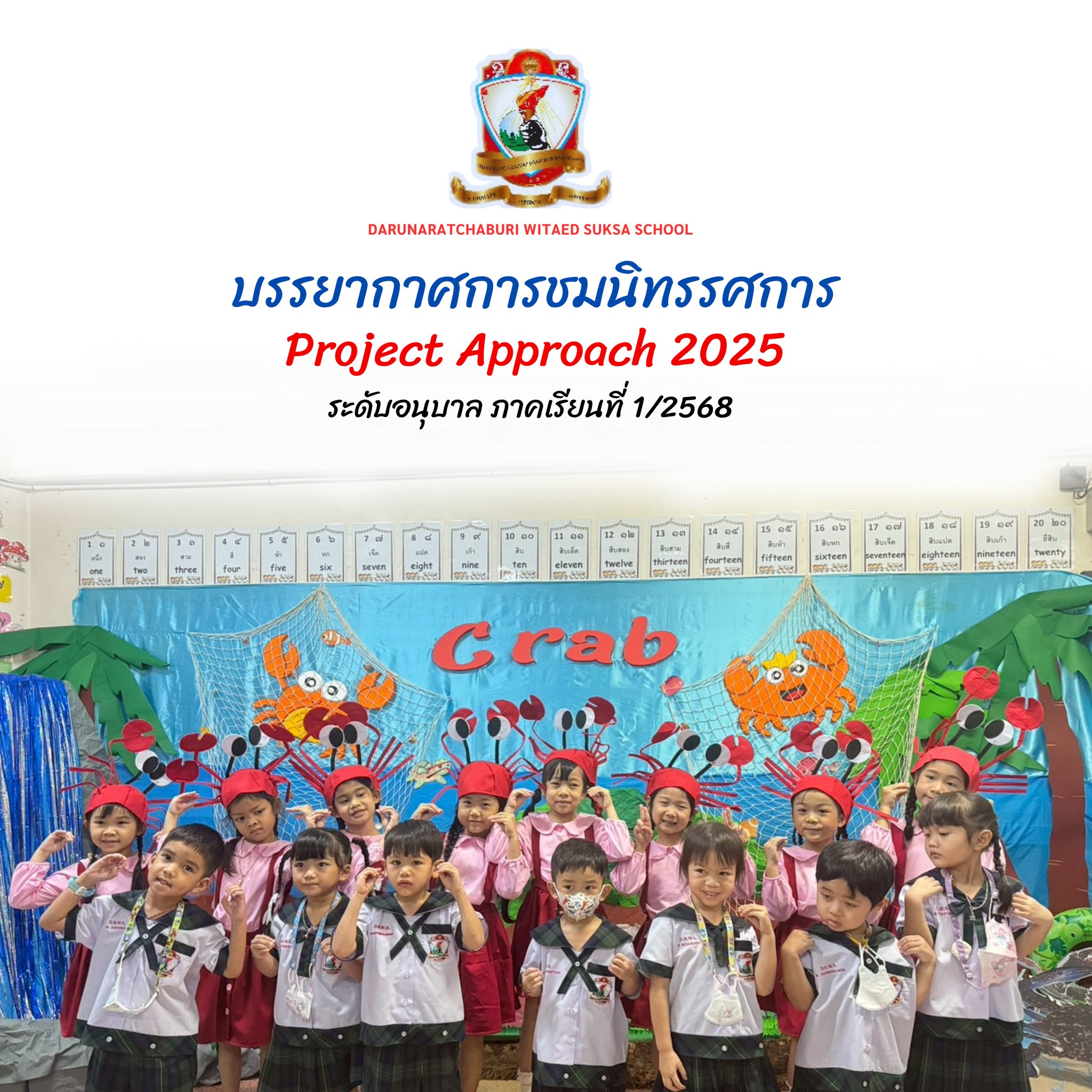 การชมนิทรรศการ ​Project​ Approach 2025 ระดับอนุบาล