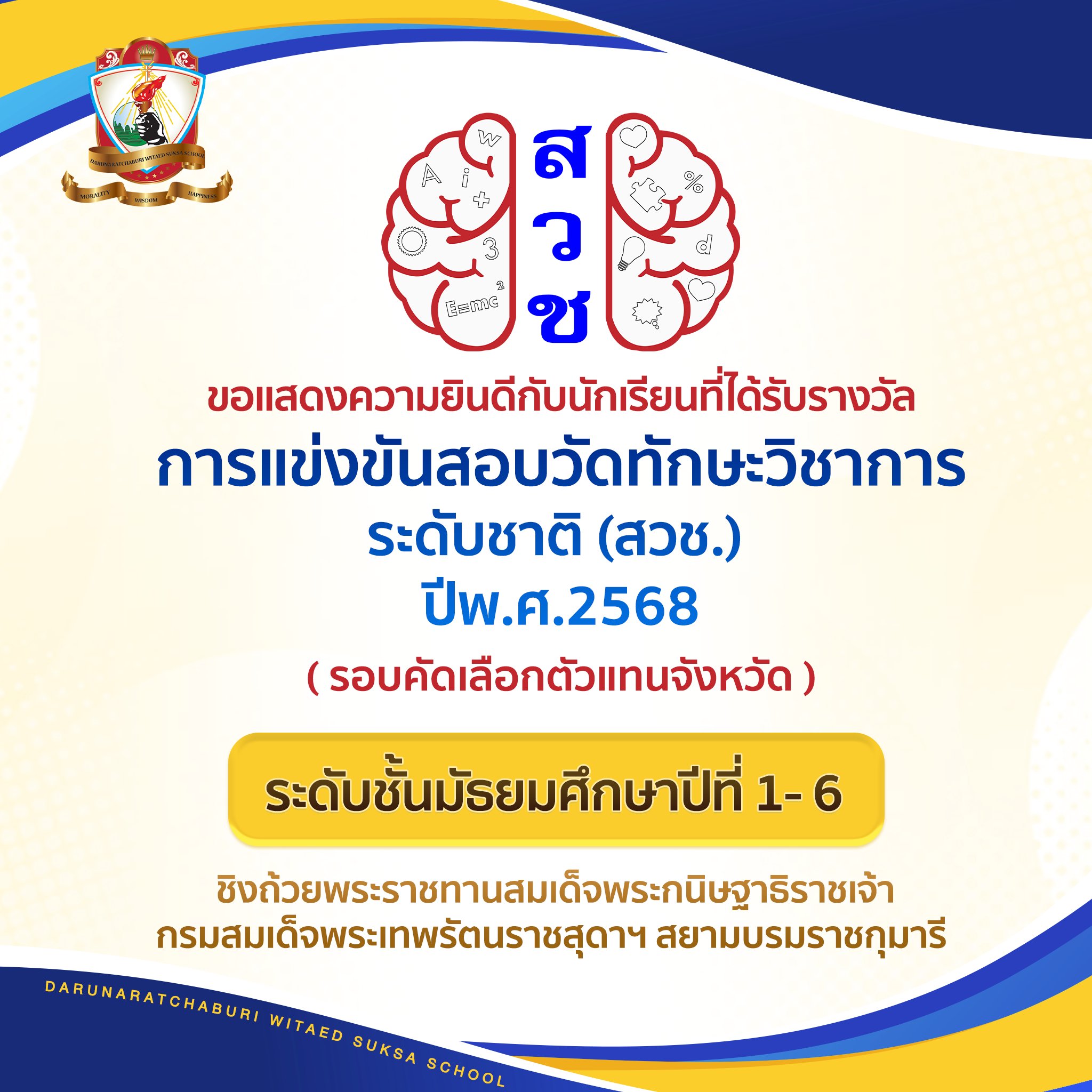 นักเรียนที่ได้รับรางวัลการแข่งขันสอบทักษะวิชาการ (สวช.) 2568 ระดับชั้นมัธยมศึกษาปีที่ 1- 6 (รอบคัดเลือกตัวแทนจังหวัด)