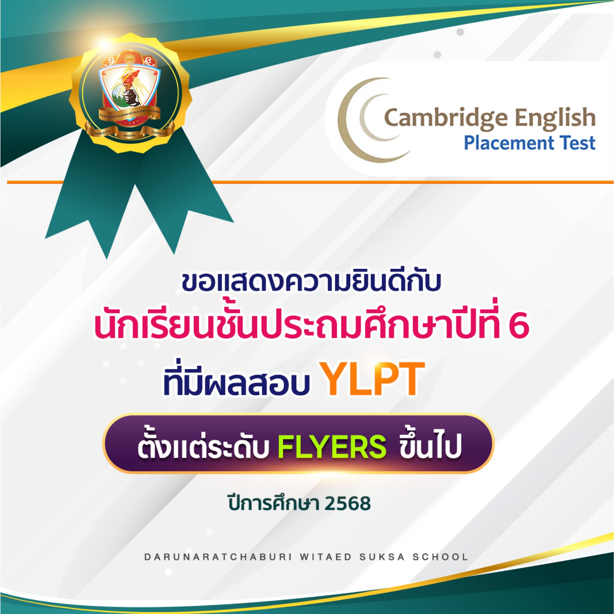ผลสอบ YLPT ระดับประถมศึกษาปีที่ 6 ปีการศึกษา 2568