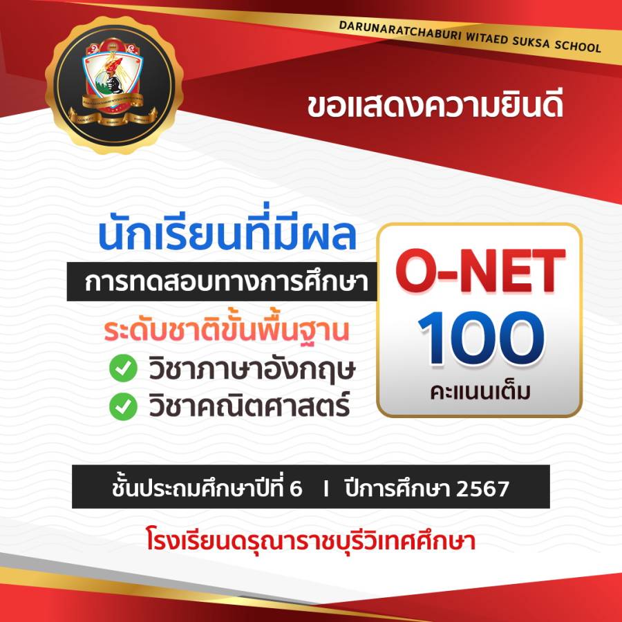 นักเรียนที่มีผลการทดสอบทางการศึกษาระดับชาติขั้นพื้นฐาน (O-NET) 100 คะแนน