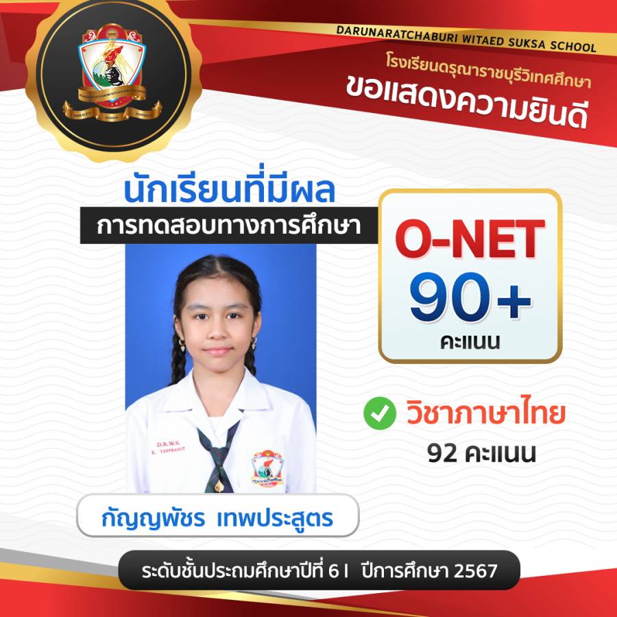 นักเรียนที่มีผลการทดสอบทางการศึกษาระดับชาติขั้นพื้นฐาน (O-NET) วิชาภาษาไทย คะแนน 90+