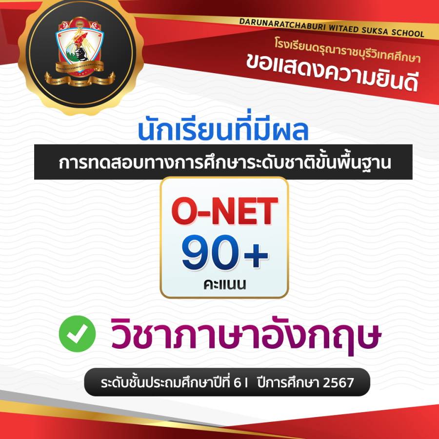 นักเรียนที่มีผลการทดสอบทางการศึกษาระดับชาติขั้นพื้นฐาน (O-NET) วิชาภาษาอังกฤษ คะแนน 90+