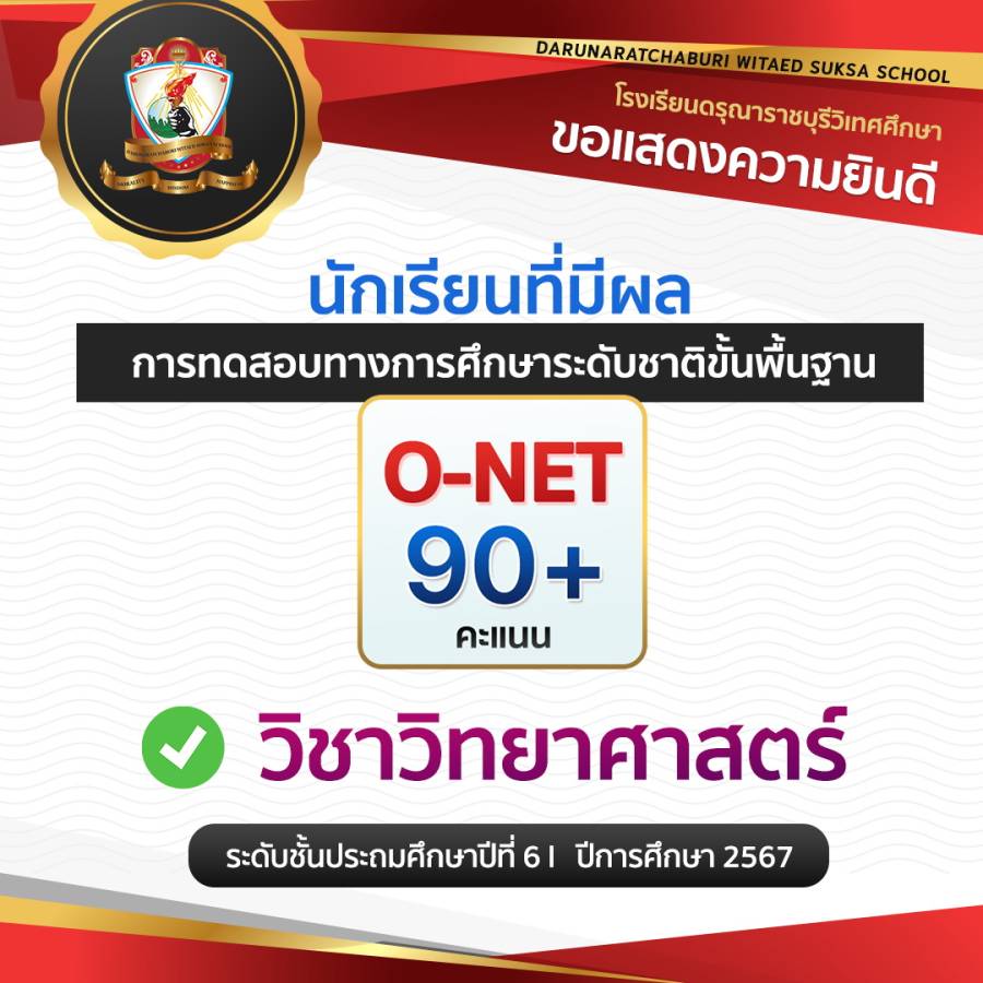 นักเรียนที่มีผลการทดสอบทางการศึกษาระดับชาติขั้นพื้นฐาน (O-NET) วิชาวิทยาศาสตร์ คะแนน 90+