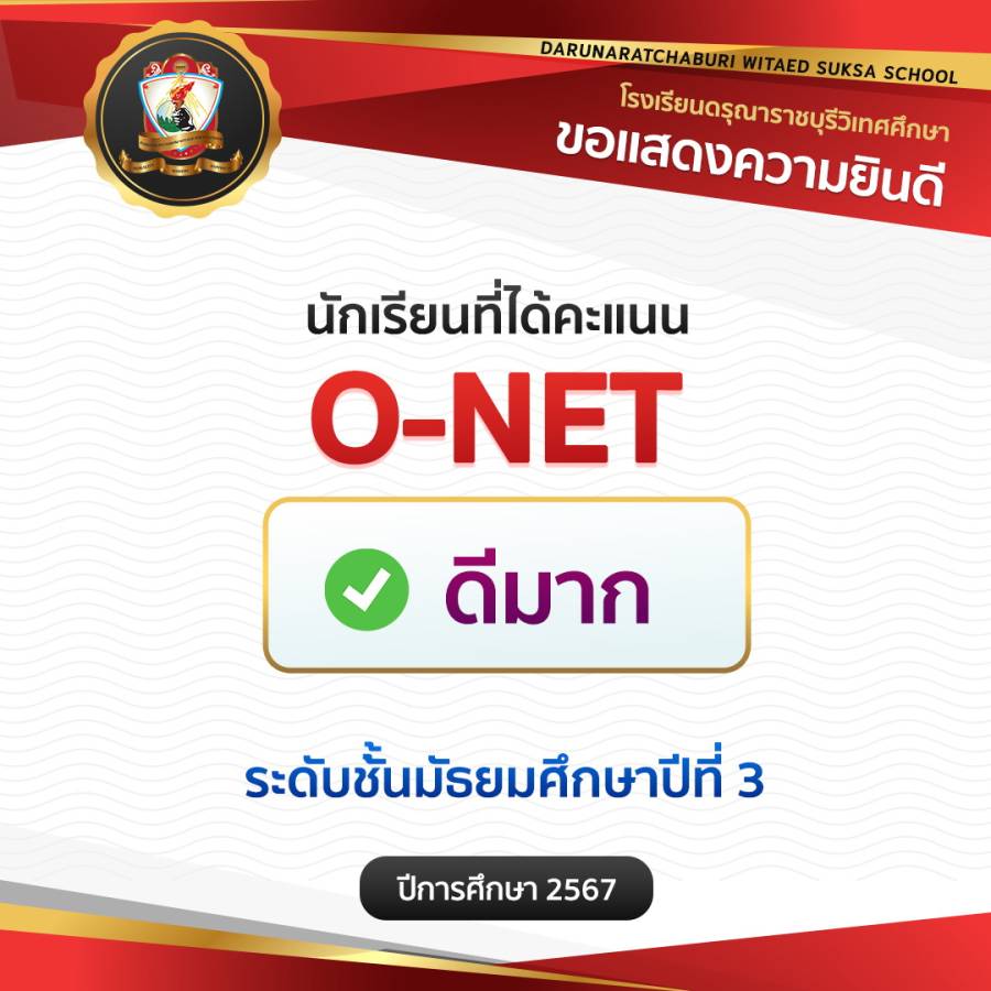 นักเรียน​ชั้นมัธยมศึกษา​ปีที่ 3 ปีการศึกษา​ 2567 คะแนน O-NET​  ระดับดีมาก