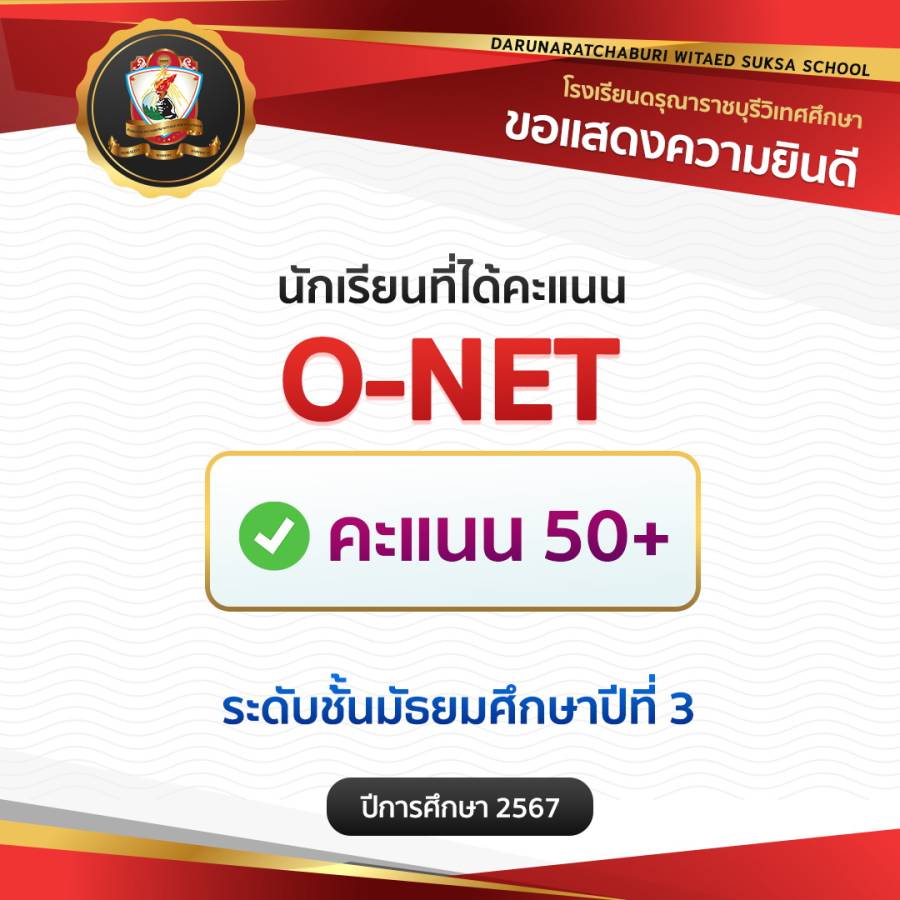 นักเรียน​ชั้นมัธยมศึกษา​ปีที่ 3 ปีการศึกษา​ 2567 คะแนน O-NET​ 50+
