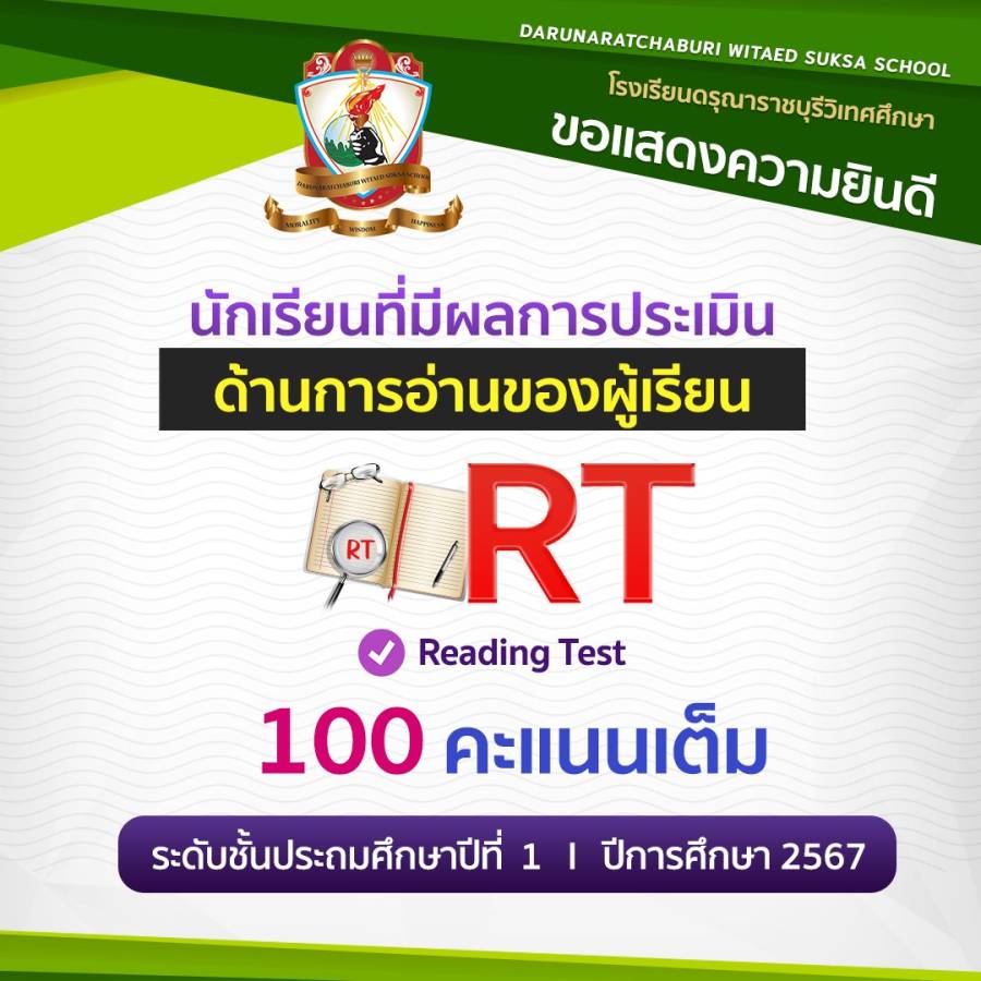 นักเรียนที่ได้ 100 คะแนนเต็มในการประเมินความสามารถด้านการอ่านของผู้เรียน (Reading Test: RT) ชั้นประถมศึกษาปีที่ 1 ปีการศึกษา 2567 