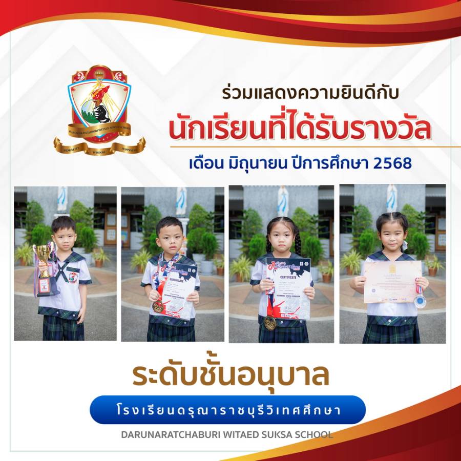 นักเรียนได้รับรางวัลเดือน มิถุนายน 2568 ระดับอนุบาล