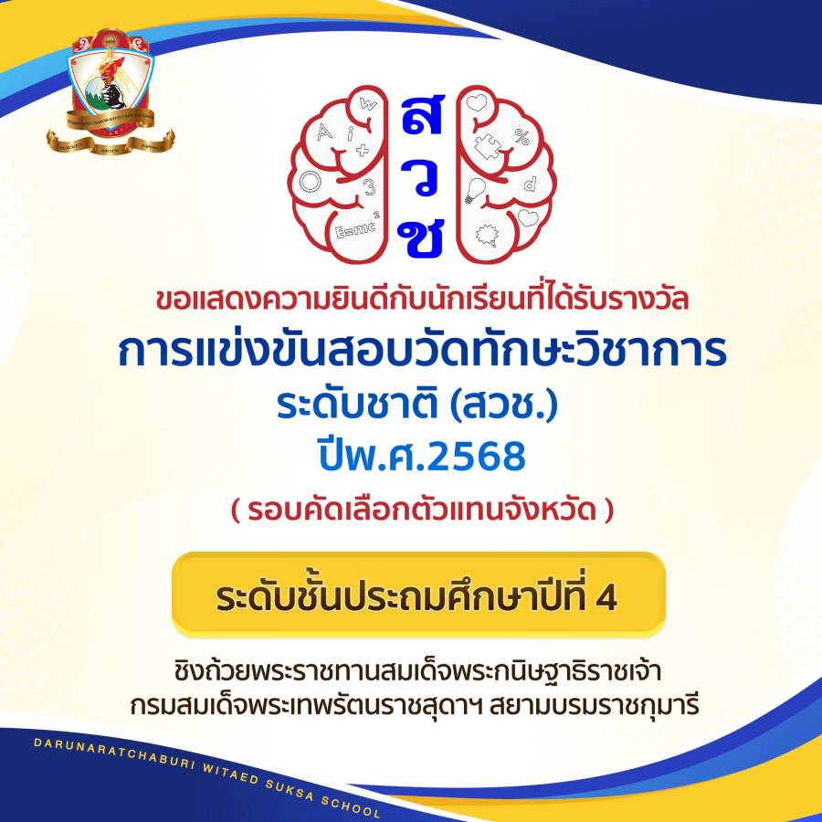 นักเรียนที่ได้รับรางวัลการแข่งขันสอบทักษะวิชาการ (สวช.) 2568 ระดับชั้น​ประถมศึกษา​ปี​ที่​ 4 (รอบคัดเลือกตัวแทนจังหวัด)