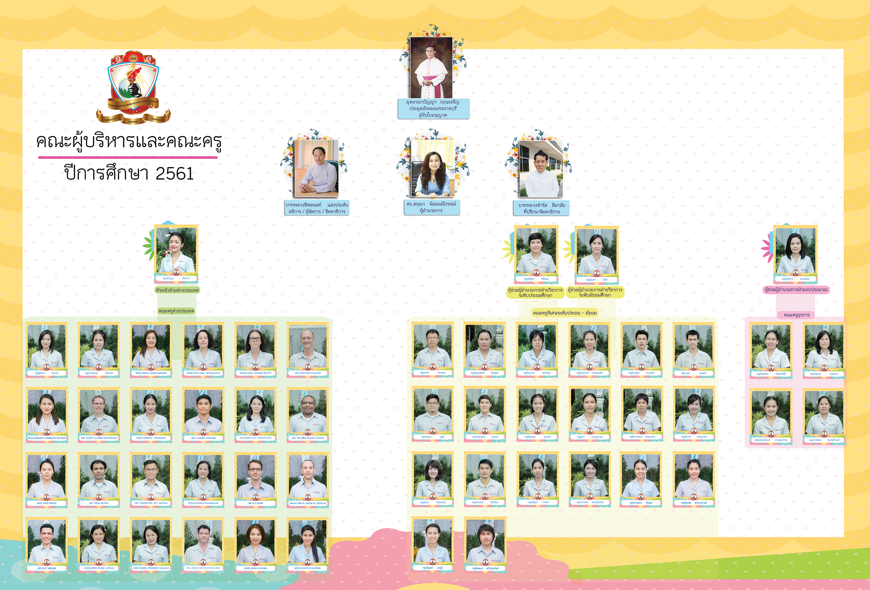 03ผังครูต่างชาติ95x140