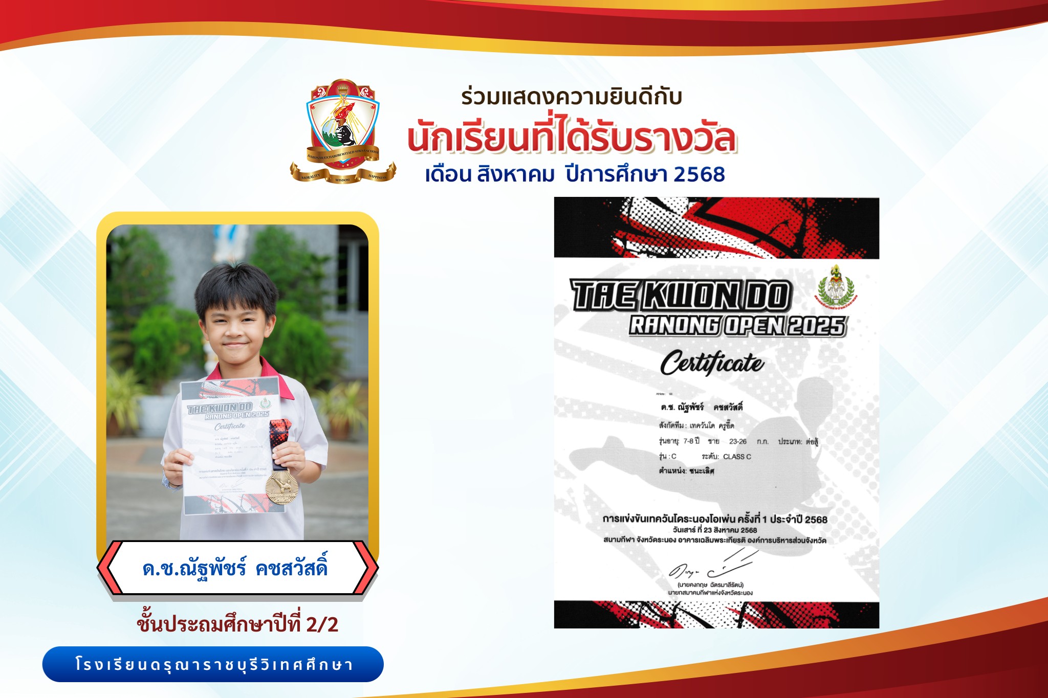 ด.ช.ณัฐพัชร์ คชสวัสดิ์ ป.2/2 ได้รับรางวัล รองชนะเลิศ การแข่งขันเทควันโด รุ่นอายุ 7-8 ปี ชาย 23-26 กก. ประเภท ต่อสู้ รุ่น C ระดับ CLASS C 