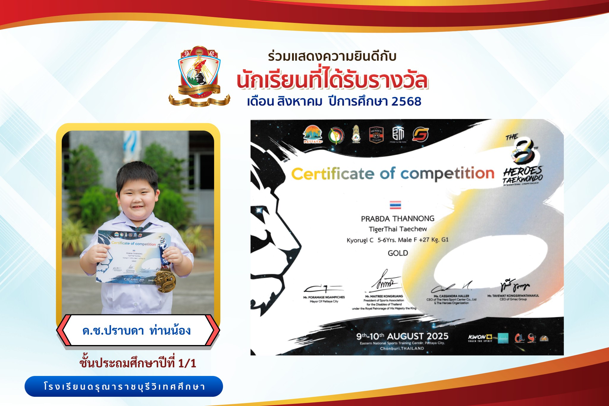 ด.ช.ปราบดา ท่านน้อง ป.1/1 ได้รับรางวัลเหรียญทอง ในการแข่งขันกีฬาเทควันโด The 8th Heroes Taekwondo International Championship รุ่นอายุ 5-6 ปี ชาย +27 กก. ประเภท ต่อสู้ 