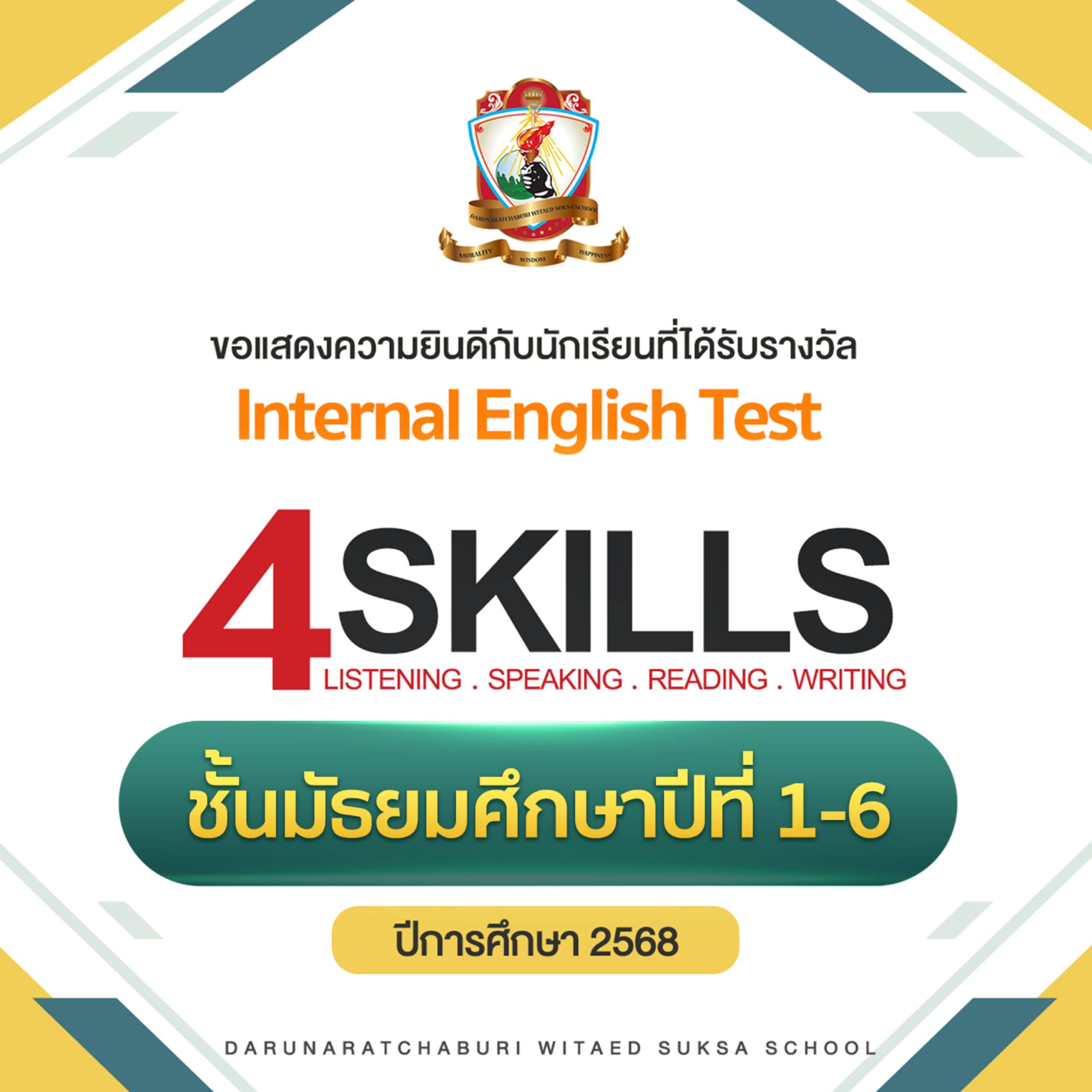 นักเรียนที่ได้ English 4Skills คะแนนเต็ม 100 ระดับมัธยมศึกษาปีที่ 1-6  ปีการศึกษา 2568