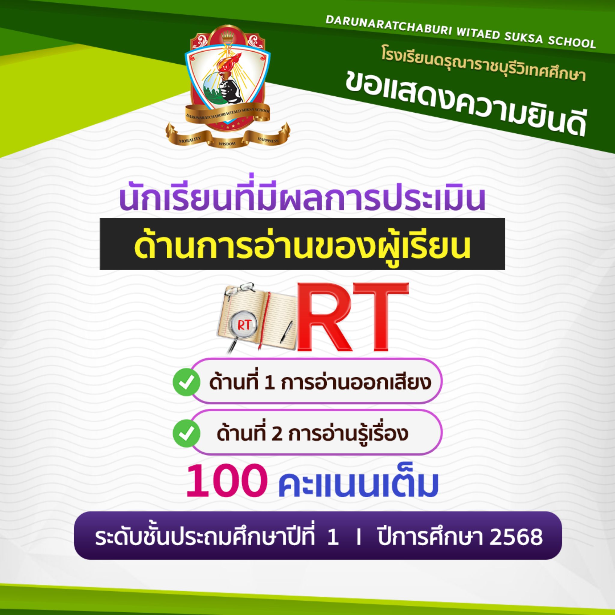 การประเมินความสามารถด้านการอ่าน (Reading Test: RT)  ด้านที่ 2 การอ่านรู้เรื่อง  นักเรียนชั้นประถมศึกษาปีที่ 1 ปีการศึกษา 2568