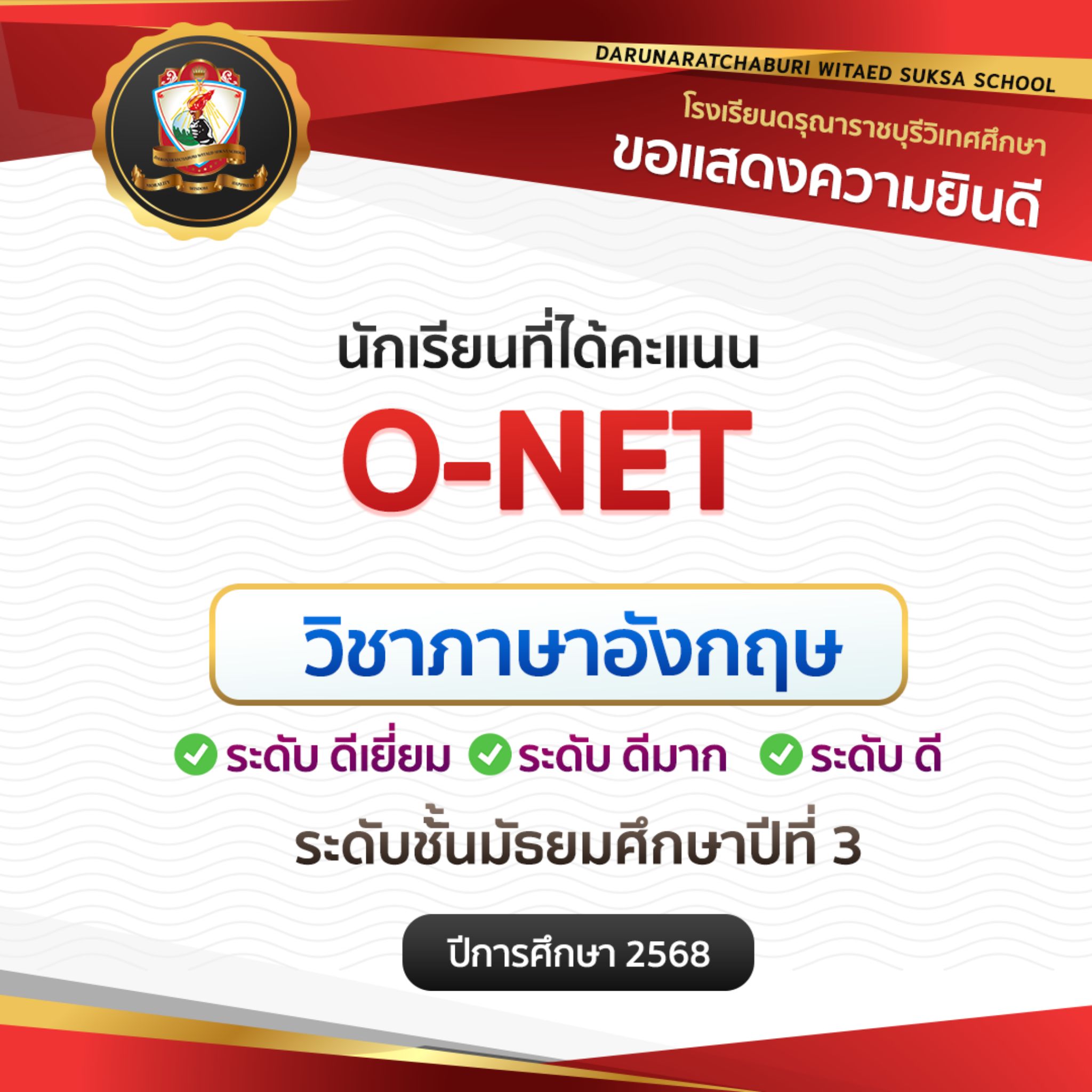 นักเรียนชั้นมัธยมศึกษาปีที่ 3 ที่ได้คะแนนเฉลี่ยสูงกว่าระดับจังหวัด ระดับภาค และระดับประเทศ วิชาภาษาอังกฤษ
