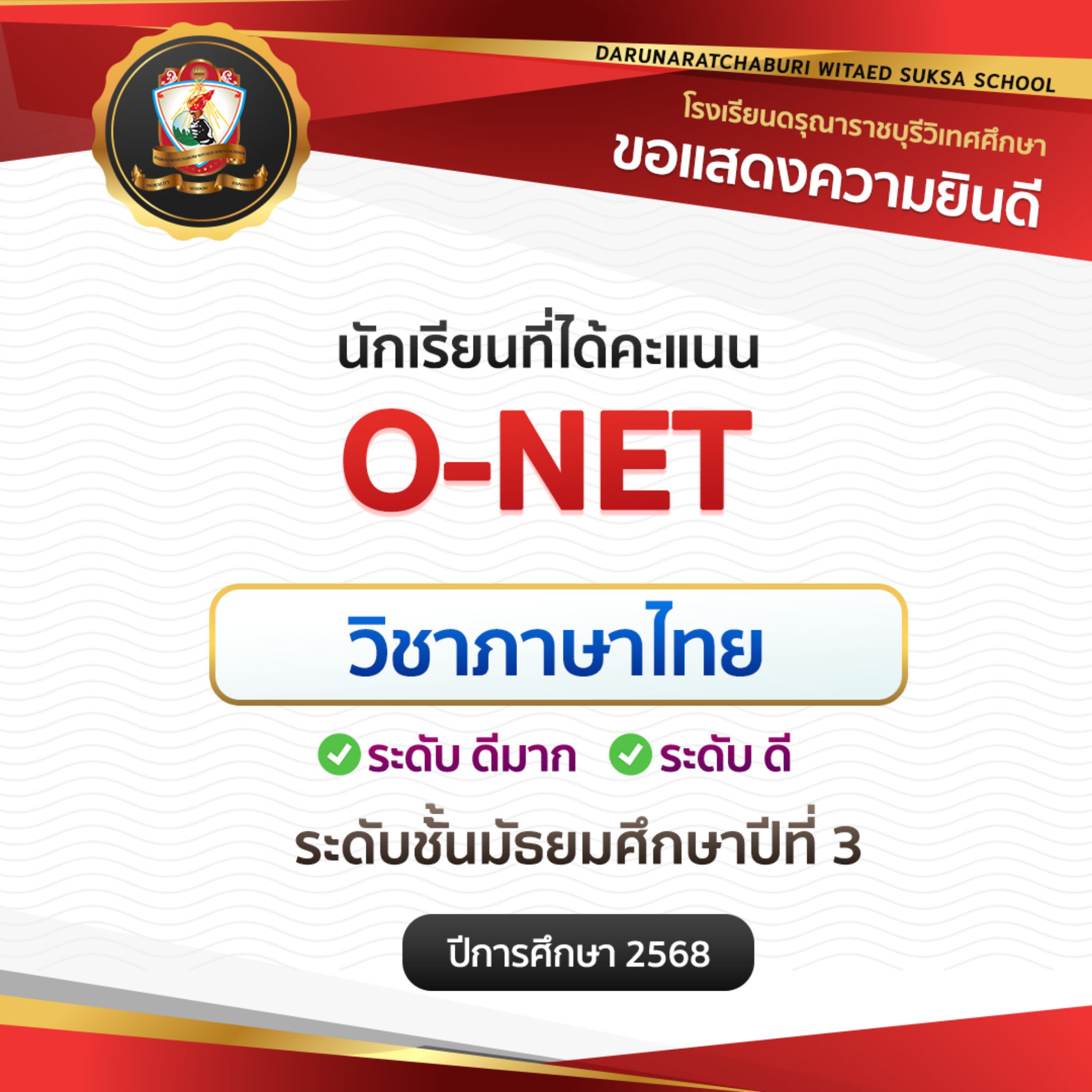 นักเรียนชั้นมัธยมศึกษาปีที่ 3 ที่ได้คะแนนเฉลี่ยสูงกว่าระดับจังหวัด ระดับภาค และระดับประเทศ วิชาภาษาไทย