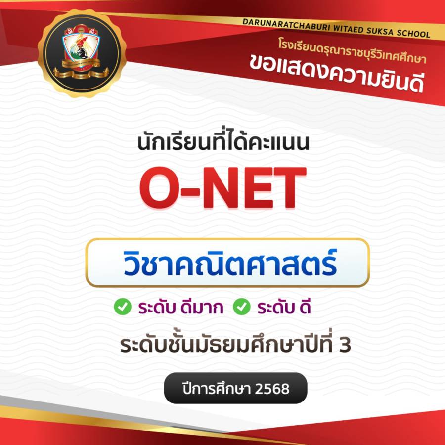 นักเรียนชั้นมัธยมศึกษาปีที่ 3 ที่ได้คะแนนเฉลี่ยสูงกว่าระดับจังหวัด ระดับภาค และระดับประเทศ วิชาคณิตศาสตร์