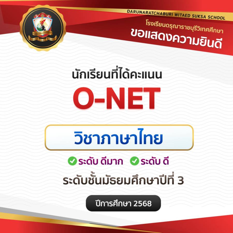 นักเรียนชั้นมัธยมศึกษาปีที่ 3 ที่ได้คะแนนเฉลี่ยสูงกว่าระดับจังหวัด ระดับภาค และระดับประเทศ วิชาภาษาไทย