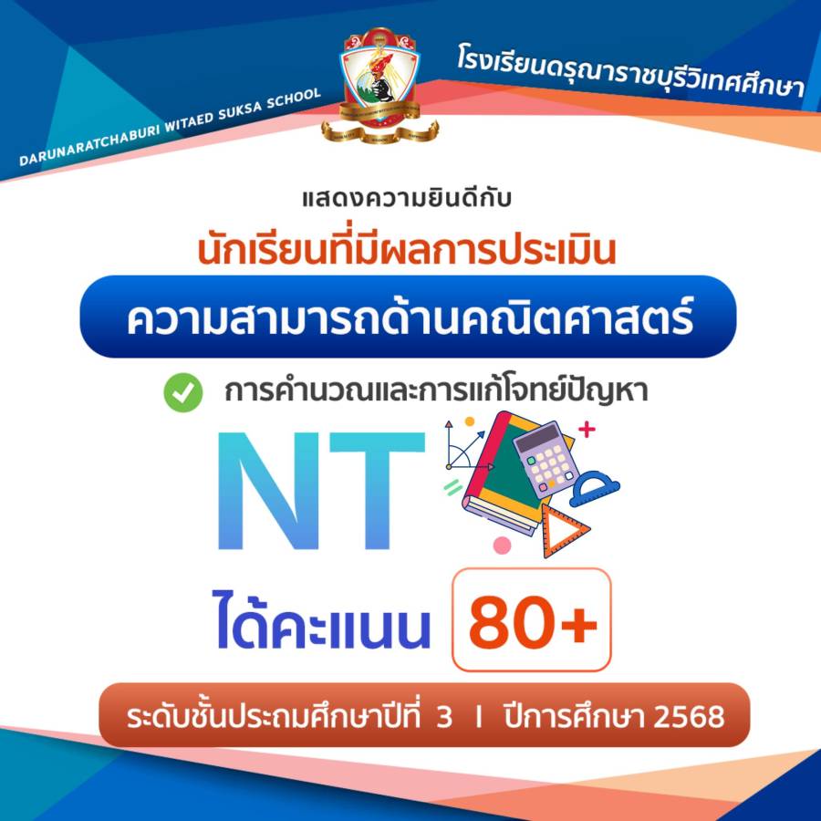 นักเรียนที่มีผลการประเมินความสามารถด้านคณิตศาสตร์ NT (National Test) การคำนวณและการแก้โจทย์ปัญหา ได้คะแนน 80+
